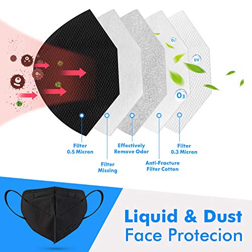 Enlove KN95 Face Mask Black 50 Pack, 5-Layer Filter Efficiency≥95% Face Masks