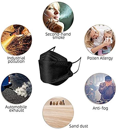 Rmaytiked 50Pcs 4-Ply KF94 Black Face Masks Breathable 3D Mouth Shields Filter