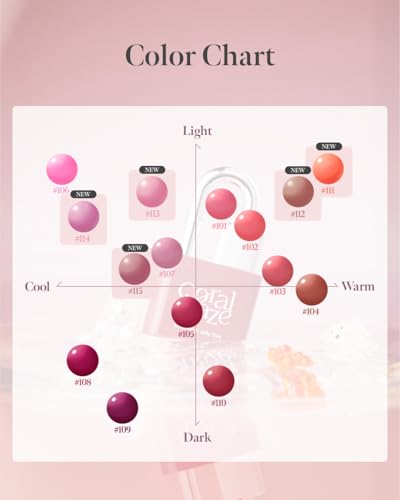 CORALHAZE Glow Lock Jelly Tint 102 Candy, Hydrating Water Glow Lip Stain, Non-Sticky Juicy Gloss, Long Lasting Glass Shine...