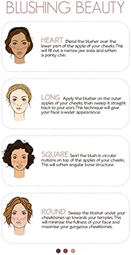 Benefit Cosmetics Dandelion Baby-Pink Blush Mini