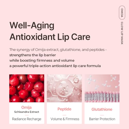 [hwarang'] Lip Care Collection – Hydrating & Plumping K-Beauty Treatments with Natural Extracts | Omija Glow Lip Mask & Yu...