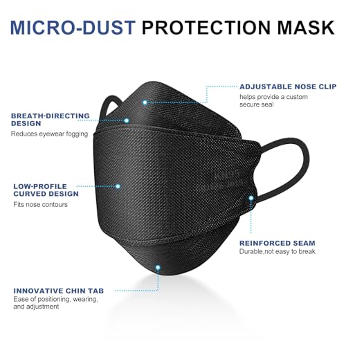 KN95 Face Mask Disposable Adults - 100 Pack 5 Layer Protection Adjustable KN95 Mask Breathable Comfortable Respirator Wome...
