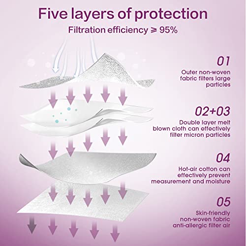 Miuphro KN95 Disposable Face Mask 25 Pack 5-Ply Breathable Safety Masks Against PM2.5, Disposable Respirator Protection Ma...