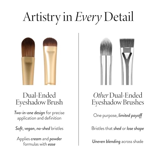 LAURA GELLER NEW YORK Cosmetic Professional Makeup Brushes - Cruelty-Free - 14 Dual-Ended Eyeshadow Brush