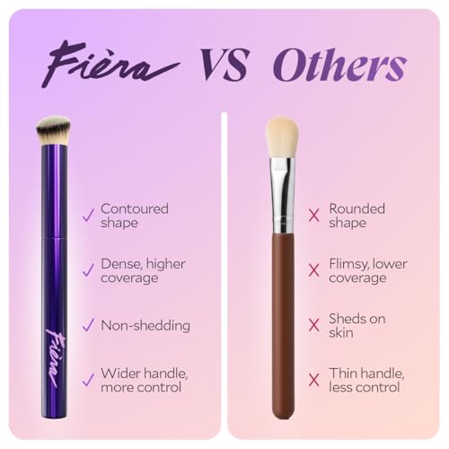 Contoured Concealer Brush for Eyes & Nose – Precise Blending Makeup Brush for Flawless Coverage – Soft, Non-Shedding, Crue...