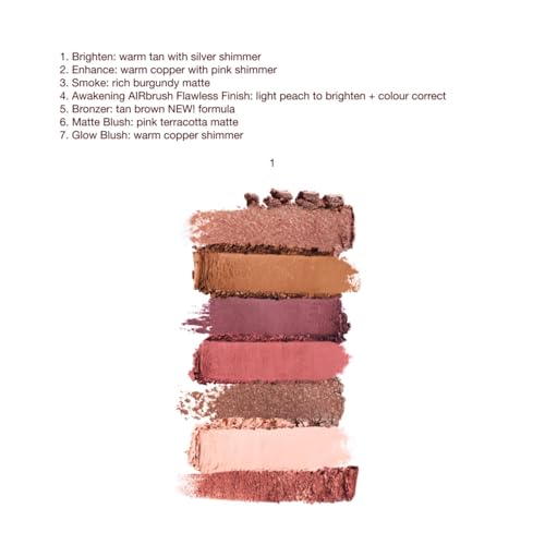 Charlotte Tilbury Instant Look in a Palette - Powder Face Makeup for Eyes & Cheeks - Powder Bronzer, Highlighter & Blush f...