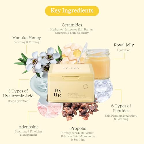 ByUR Honey Gorgeous Daily Aqua Serum Mask (30 Count) Hydrating Moisturizing Face Mask, Skin Elasticity & Firmness Treatmen...