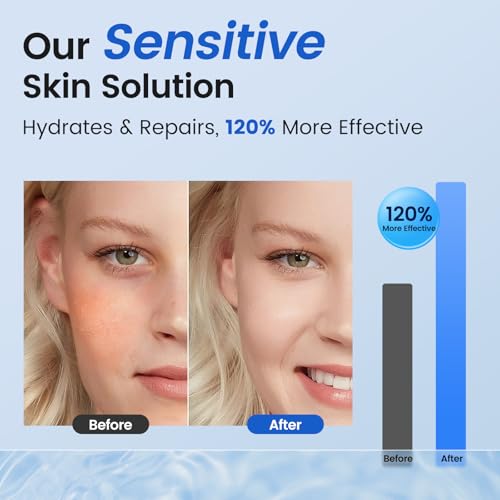 Liyawudo Centella hydrating face masks Set (9 Pack) – Hydrating Face Masks with Green Tea, Sakura & Charcoal | Moisturizin...