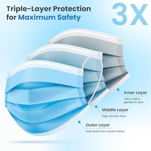 PURE GEM [Pack of 150] Single Use Disposable Blue Face Mask, Soft on Skin, 3-ply Masks Facial Cover with Elastic Earloops ...