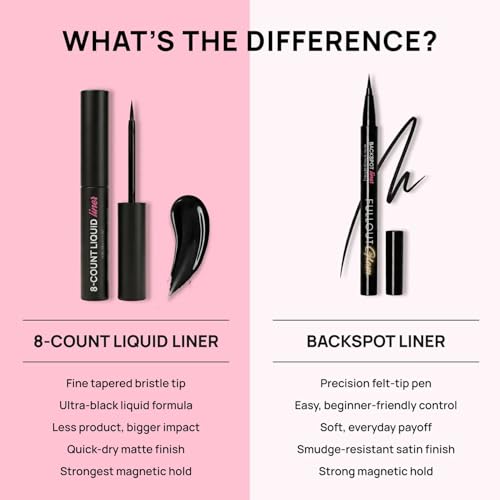 Full Out Glam Liquid Liner Magnetic Eyeliner, Ultra Strong All-Day Hold for Magnetic Eyelashes, Water and Sweat Proof, Eas...