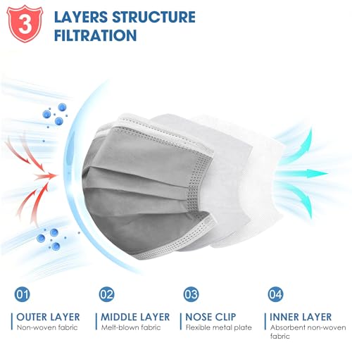 NNPCBT 5 Color Disposable Face Masks 125 Pack,3-Ply Breathable Mask For Adults,Great For Outdoors,Home, Office, School