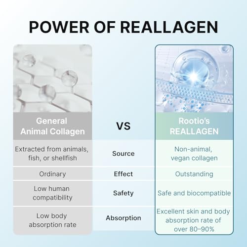 ROOTIO Vegan Collagen Deep Boosting Mask, Hydrating Overnight Face Mask, Pore Minimizing, Elasticity, Firming, Sleeping Hy...