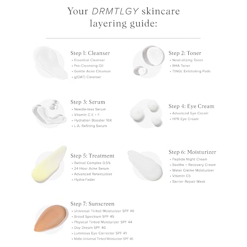 DRMTLGY Needle-less Serum - Anti-Aging Serum for Fine Lines & Wrinkles - Niacinamide with Potent Blend of Hyaluronic Acid,...