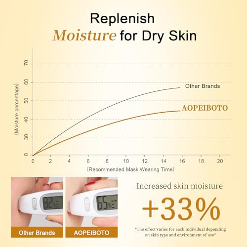 AOPEIBOTO Snail Mucin Mask, Pack of 10 Snail Mucin Sheet Masks, Deep Hydrating Face Mask for All Skin Types, Moisturizing,...