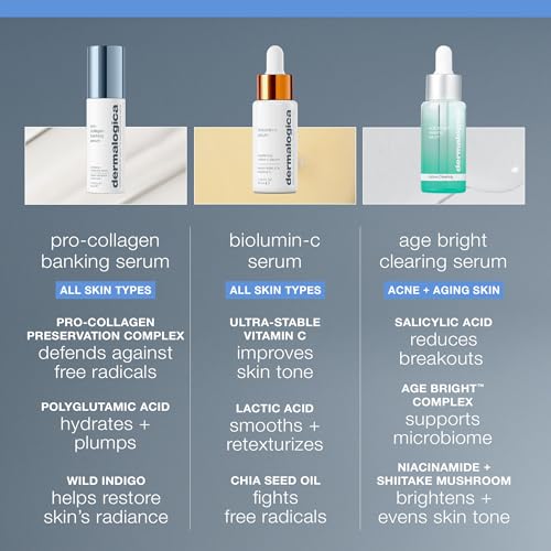 Dermalogica Pro Collagen Banking Serum for Face, Plumping and Preserving Skin's Collagen, Prevent Wrinkles and Fine Lines ...