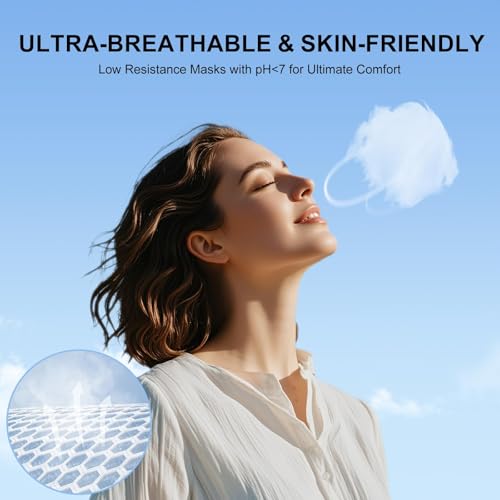 KN95 Face Mask Disposable Adults - 100 Pack 5 Layer Protection Adjustable KN95 Mask Breathable Comfortable Respirator Wome...