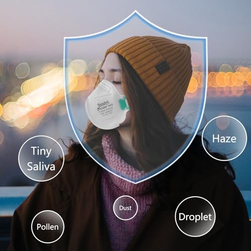 NIOSH Approved N95 Mask Particulate Respirators, Pack of 20 N95 Face Masks, Individually Wrapped, Universal Fit