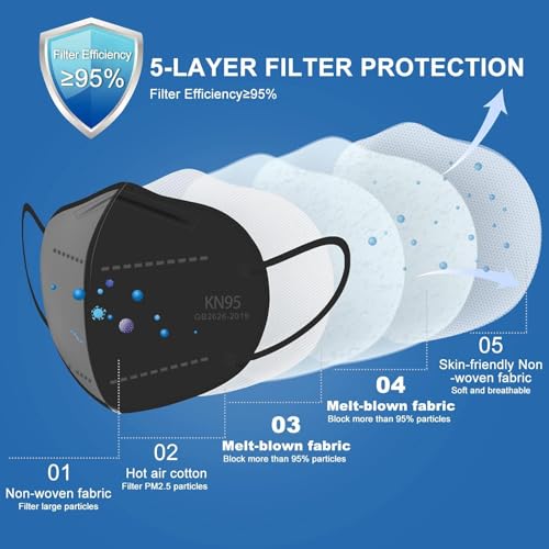 OPECTICID KN95 Face Mask,KN95 Mask,Cup Masks Breathable 5-Layer Filter Efficiency≥95% Disposable Certified Face Mask