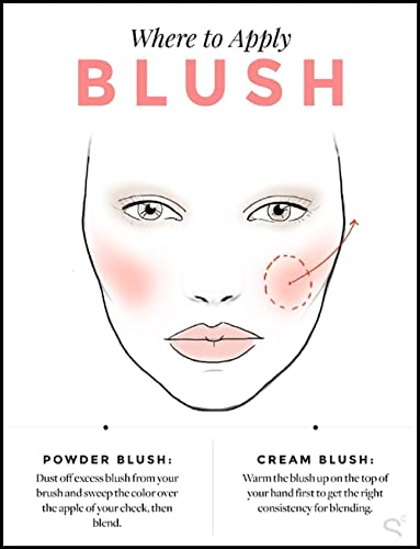 Benefit Cosmetics Dandelion Baby-Pink Blush Mini