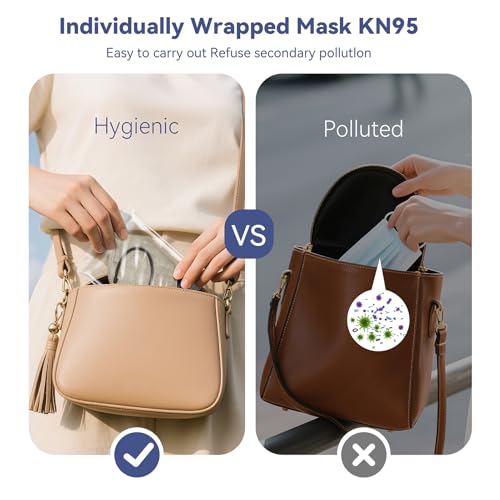 KN95 Face Masks Adults Disposable - 100 Pack KN95 Masks Protective Comfortable KN95 Masks 5-Layer KN95 Breathable Safety F...