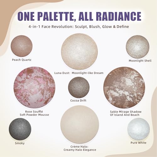 9 Colors Baked Makeup Palette, 4 in 1 Make up Palette with Bronzer, Blush,Highlighters,Eyeshadows,Highly Pigmented& Long-W...