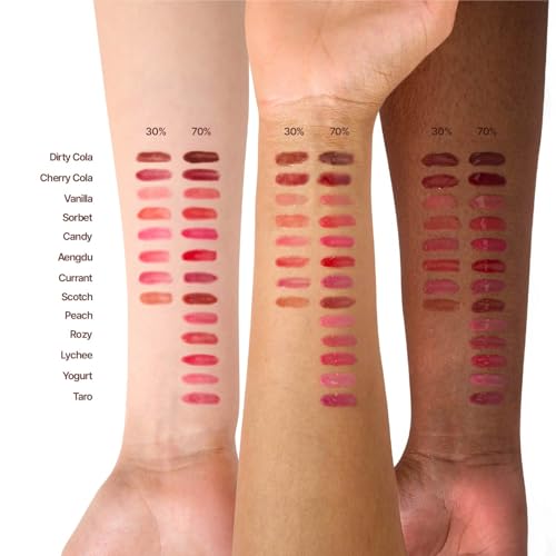 3D Voluming Gloss 70% (Rich) | Scotch 70% l High Shine, Non-Sticky Lip Gloss for Makeup | Long-Lasting, Moisturizing Gel F...