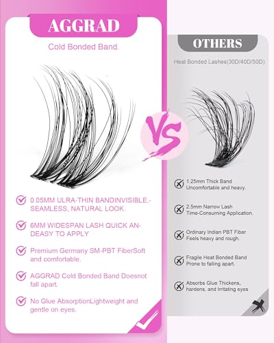 Magic Lash Clusters Kit 8-18mm Volume Wispy Fluffy Eyelashes Cluster Extension Kit D Curl Individual DIY Fake Lashes Exten...