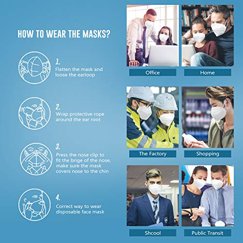 WWDOLL KN95 Face Mask 25 Pack, 5-Layers Breathable KN95 Masks