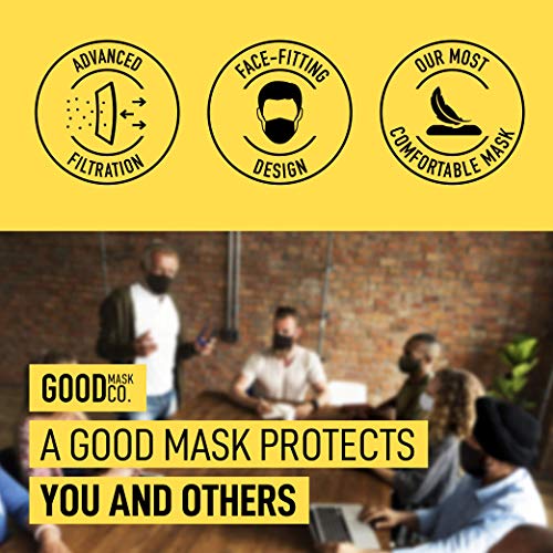 Good Mask Co. Good Comfort KN95 Face Mask, Disposable KN95 Face Mask, Folding, Filter Efficiency 95%, Comfortable Face Mas...