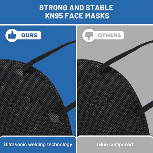 OPECTICID KN95 Face Mask,KN95 Mask,Cup Masks Breathable 5-Layer Filter Efficiency≥95% Disposable Certified Face Mask