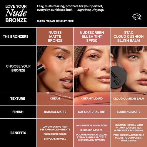 Nudestix Nudies Bronze All Over Matte Bronzing Stick – 3-in-1 Cream Bronzer for Cheeks, Eyes & Lips with Built-In Brush | ...