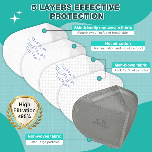 XDX KN95 Face Masks, 50 Pack Individually Wrapped Multicolor Face Masks for Men and Women, 5 Layers Breathable Masks Dispo...