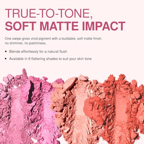 Palladio Matte Blush, Berry Pink