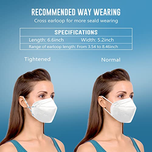 WWDOLL KN95 Face Mask 25 Pack, 5-Layers Breathable KN95 Masks
