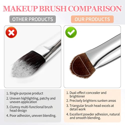 Concealer Brush Under Eye Small Flat Angled Bristles Triangle Brushes Multitask Makeup Brush Precise Coverage for Blemishe...