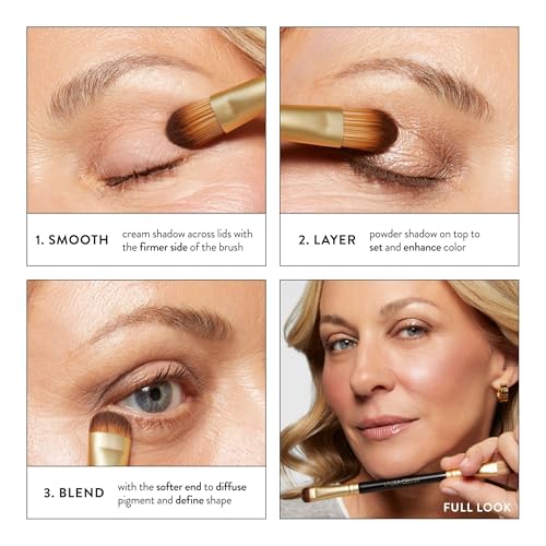 LAURA GELLER NEW YORK Cosmetic Professional Makeup Brushes - Cruelty-Free - 14 Dual-Ended Eyeshadow Brush