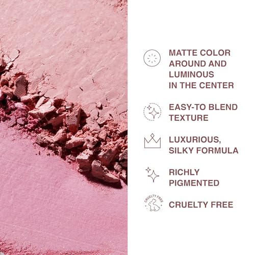 SELESTIA BEAUTY Powder Blush for Cheeks – Duo Aureole – High Pigmented Pink Blush with Matte Finish, Easy-to-Blend, 0.53 oz