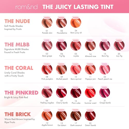 rom&nd THE JUICY LASTING TINT 04 FIG FIG | K-Beauty Rosy Plum Lip Stain Gloss | Tanghulu-Inspired High-Shine, Long-Lastin...