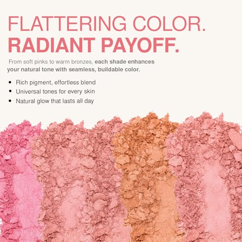 Palladio Baked Blush, Highly Pigmented Shimmery Formula, Easy to Blend & Highly Buildable, Apply Dry for a Natural Glow or...