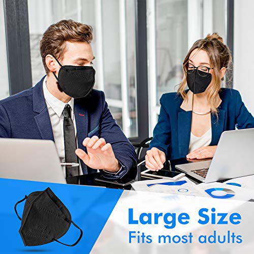 Enlove KN95 Face Mask Black 50 Pack, 5-Layer Filter Efficiency≥95% Face Masks