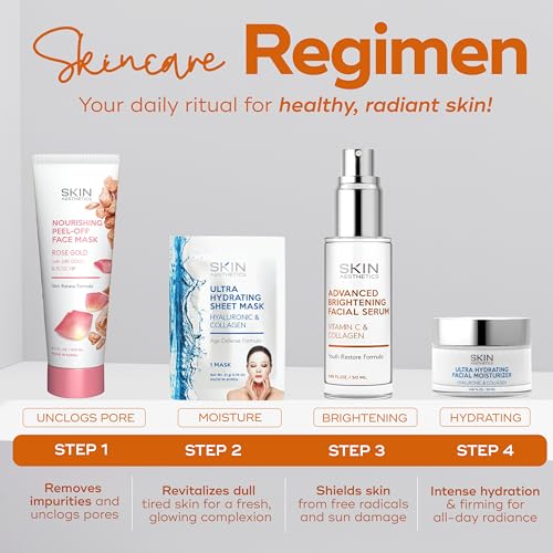 Skin Aesthetics Vitamin C Serum For Face - Dermatologist Tested - with Collagen For Dark Spots, Skin Brightening, Anti-Agi...