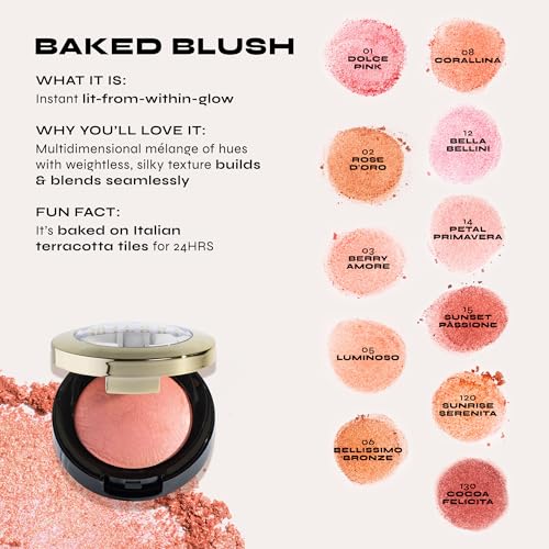 Milani Baked Blush, Powder Blush for Cheeks, Cruelty Free Makeup - Shape, Contour & Highlight Face for a Shimmery or Matte...