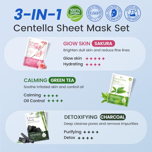 Liyawudo Centella hydrating face masks Set (9 Pack) – Hydrating Face Masks with Green Tea, Sakura & Charcoal | Moisturizin...