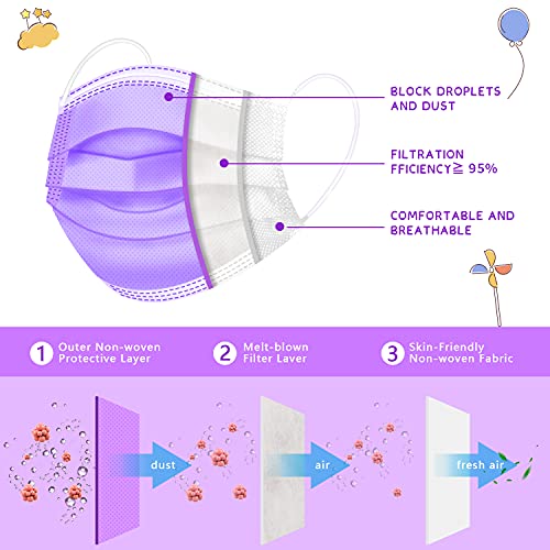 Rasav Kids Disposable Face Masks 100Pcs,3 Ply Kids Masks Disposable Breathable Colorful Cute Face masks for Children, Girl...