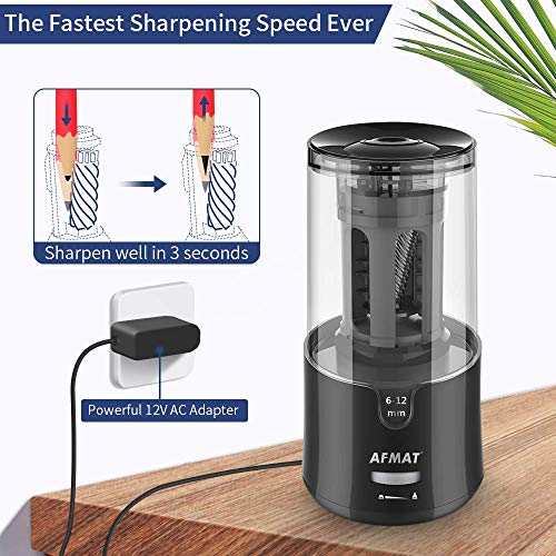AFMAT Electric Pencil Sharpener - Auto Stop, Super Sharp & Fast, Plug in Pencil Sharpener for 6-12mm No.2/Colored Pencils...