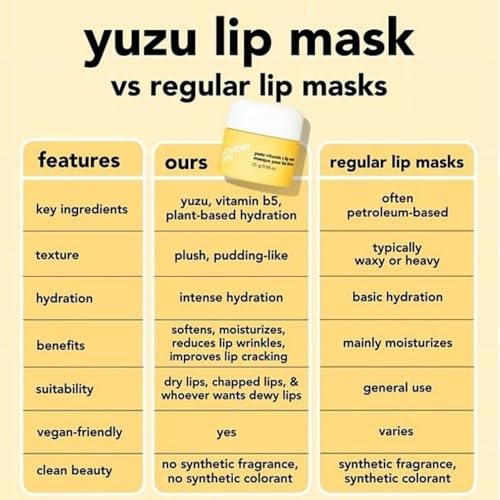 Saturday Skin Yuzu Vitamin C Lip Mask Overnight Lip Sleeping Mask Moisturizing For All Skin Types Softer & Smoother Pout L...