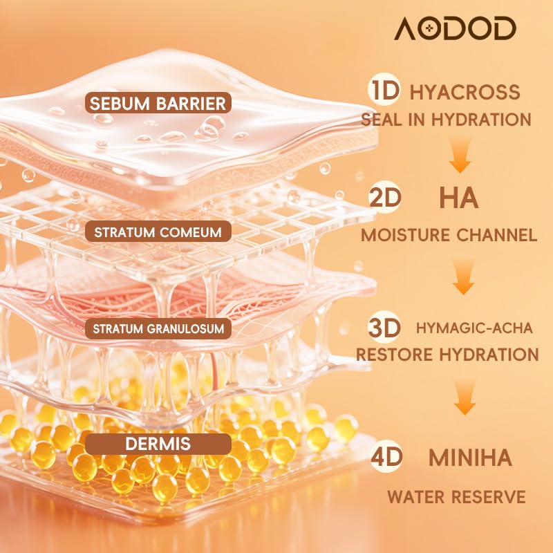 AODOD 7D Hyaluronic Acid Hydrating Serum For Single Use Wrinkle Filler Anti-aging serum-Plumping Serum for Face